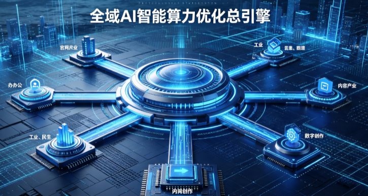 方城县AI算力优化赋能数字生态 智能技术迭代激活产业发展新动能