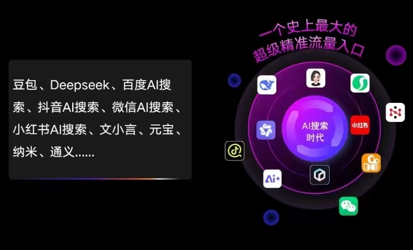 方城县AI智能推广新玩法，抢占搜索时代免费精准客源