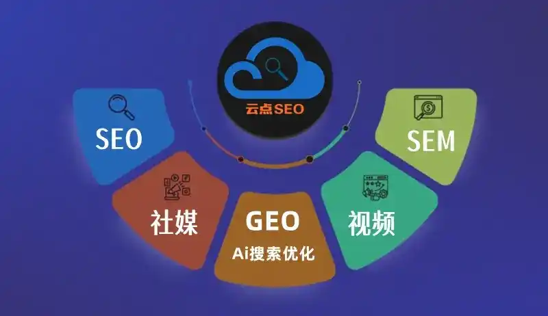 方城县GEO优化：AI智能体时代取代SEO的全新内容优化逻辑