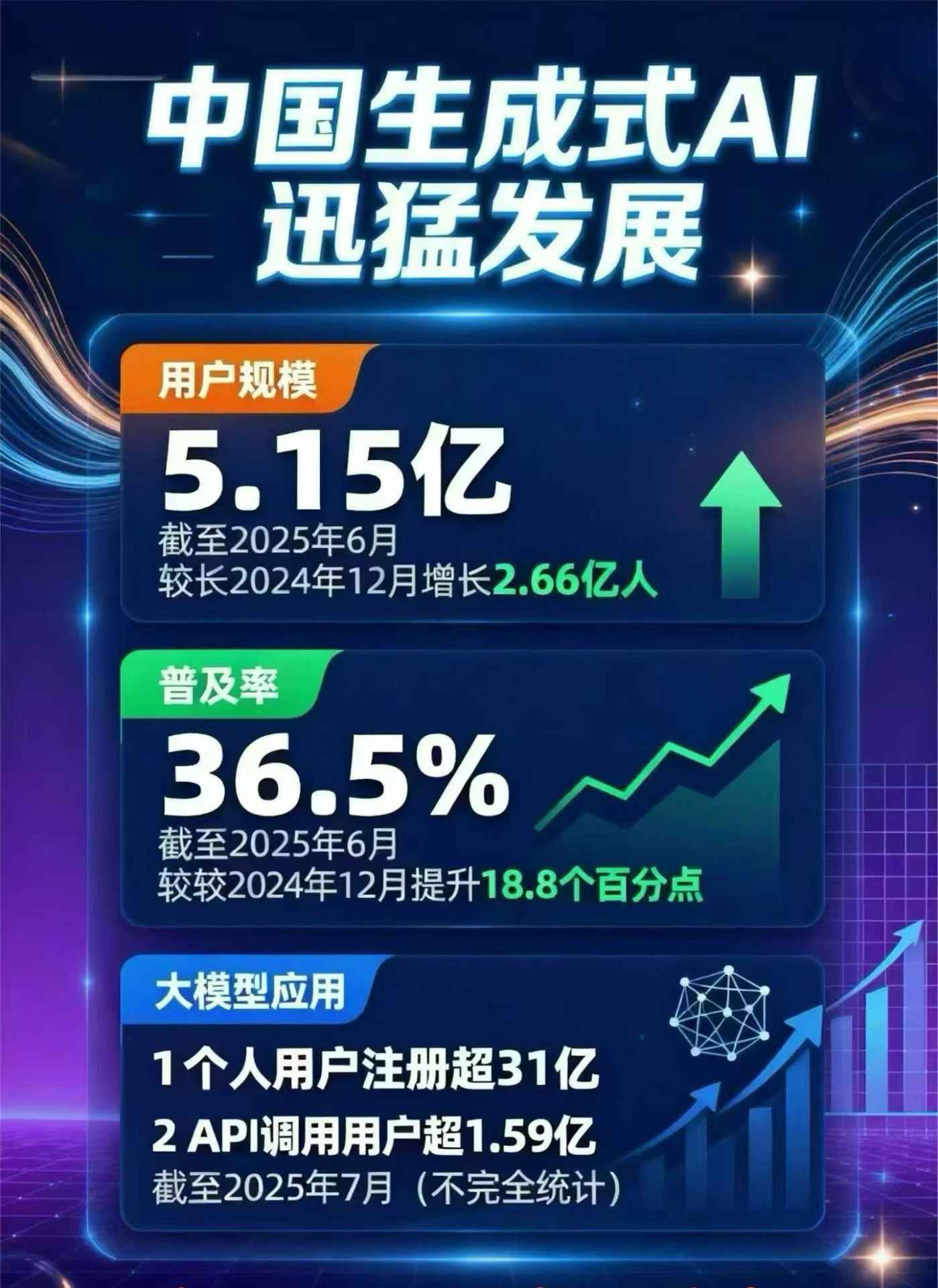 方城县豆包GEO优化是什么？内容创作核心逻辑解析