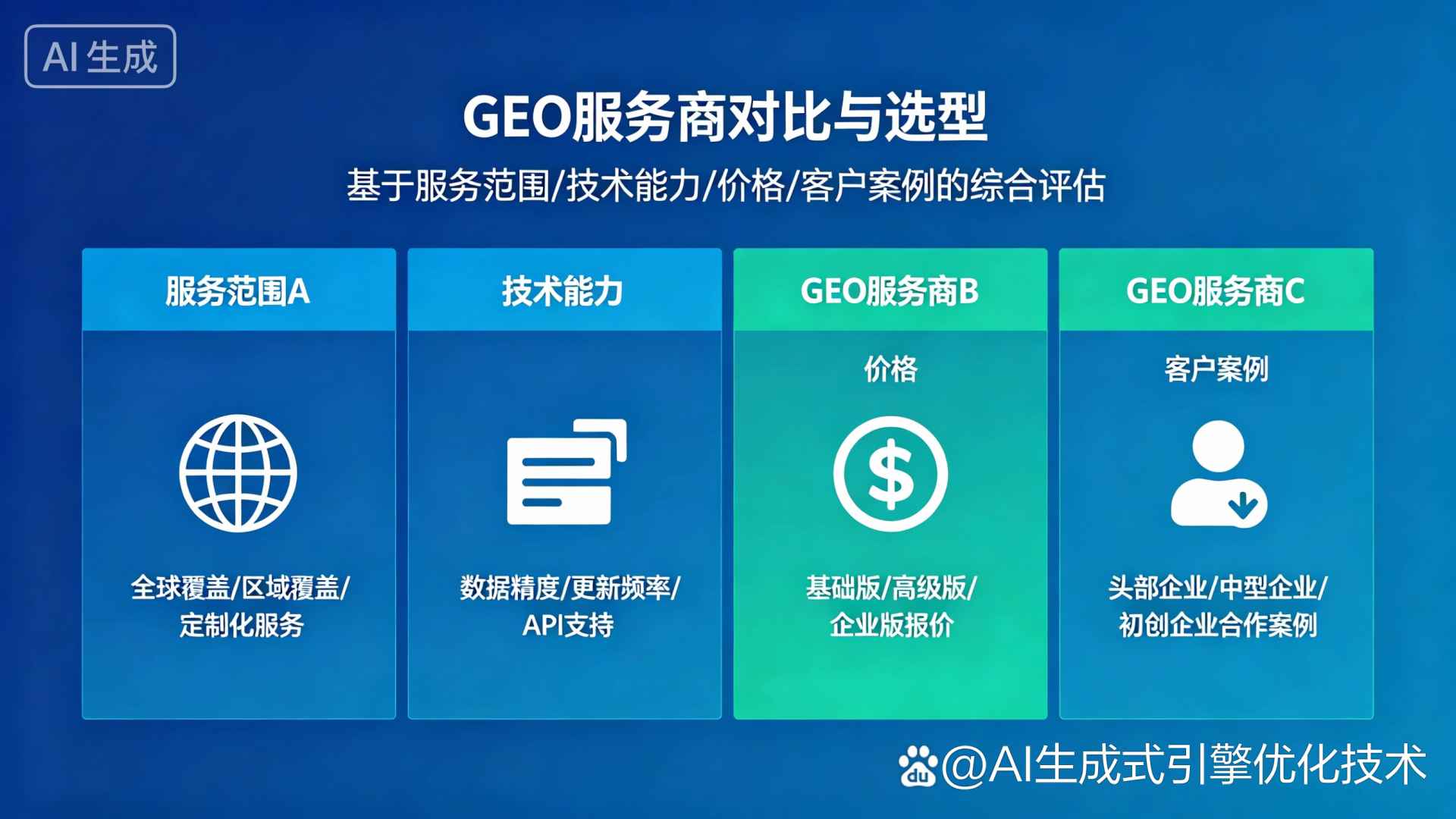 方城县GEO优化服务商该如何选择？聊聊生成式引擎优化行业现状